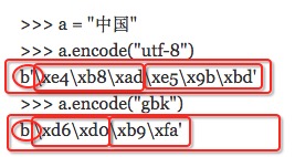 解决Python3中的中文字符编码的问题-亲测有效