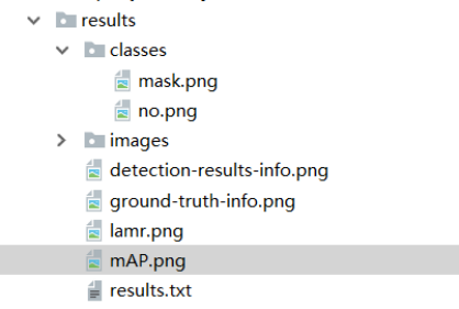 keras yolo3下计算map目标检测精确度 iou,ap,precision,recall ,史上最全 附实现代码 豆干花生 公众号datafortune的博客 csdn博客