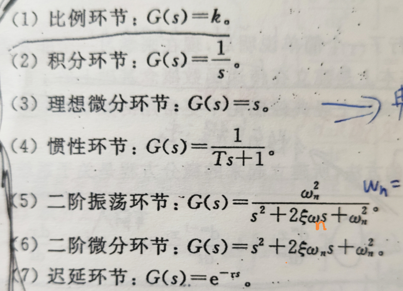简谱振动相位_儿歌简谱(3)