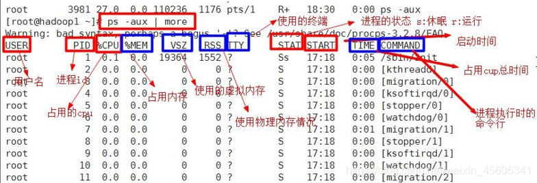 ここに画像を挿入説明