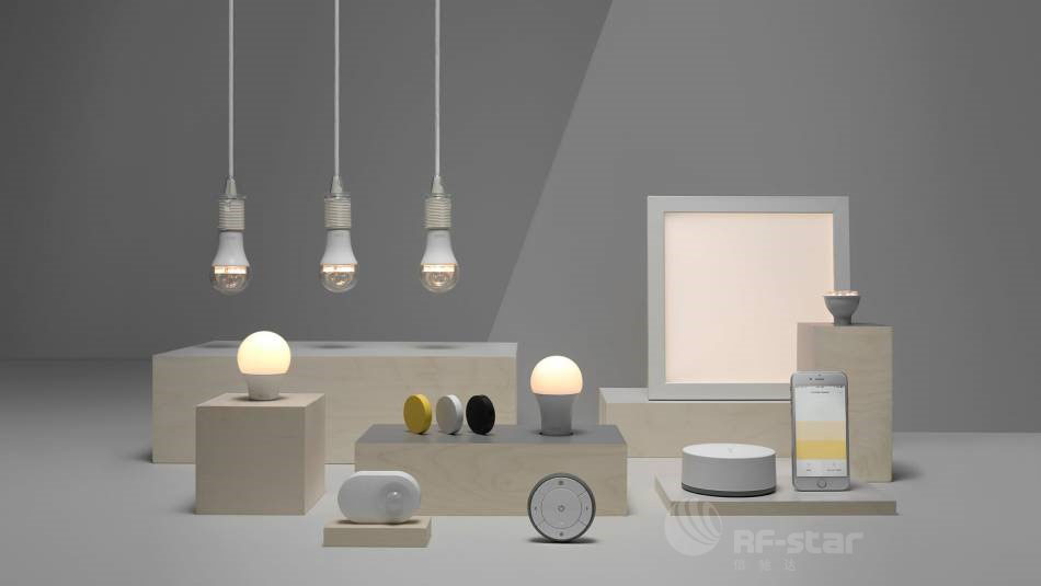 watermark,type_ZmFuZ3poZW5naGVpdGk,shadow_10,text_aHR0cHM6Ly9ibG9nLmNzZG4ubmV0L1JGX3N0YXI=,size_16,color_FFFFFF,t_70