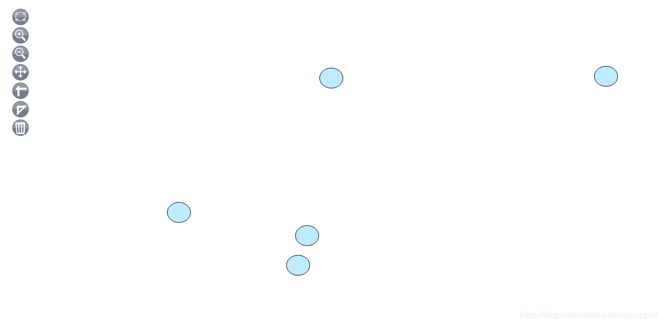 iServer GP服务介绍及使用_iserver gp数据处理-CSDN博客