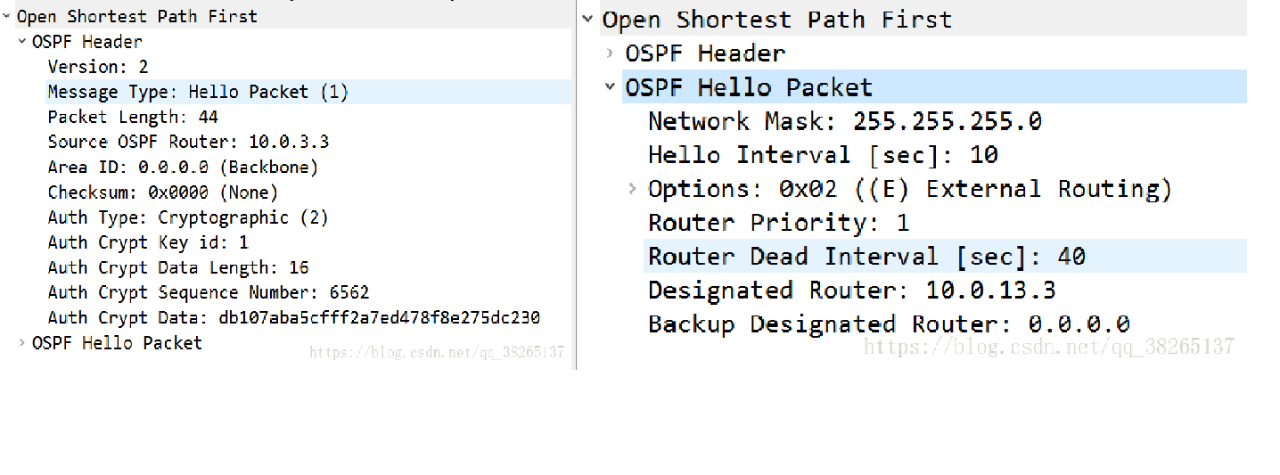 路由协议——RIP、OSPF协议[通俗易懂]