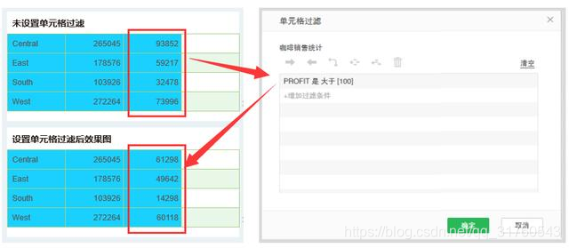 get永洪自由式表格操作指南，从此告别中国式复杂报表