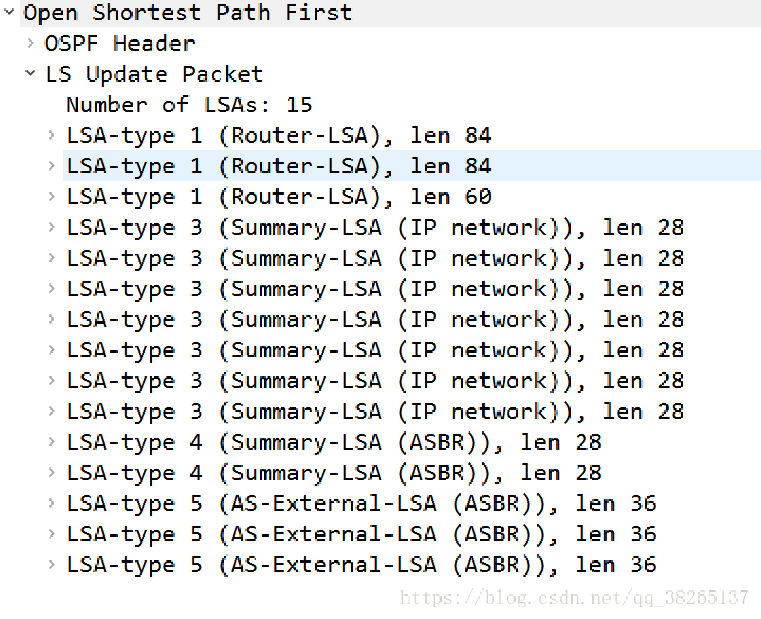 路由协议——RIP、OSPF协议[通俗易懂]