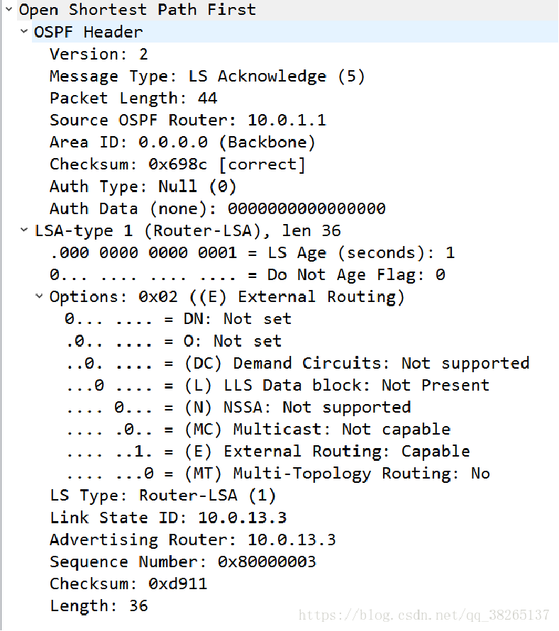 路由协议——RIP、OSPF协议[通俗易懂]