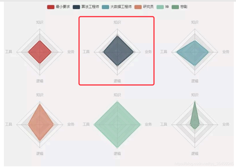 [Pictures of foreign chains dumping fails, the source station may have security chain mechanism, it is recommended to save the picture down uploaded directly (img-tap2Qtke-1583898506454) (/ Users / huxinghui / Library / Application Support / typora-user-images / image-20190707142046599 .png)]