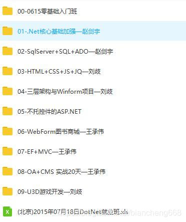 传智播客.Net基础班+就业班2015年6-11月最后一期完整不加密版