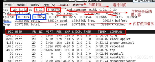 ここに画像を挿入説明