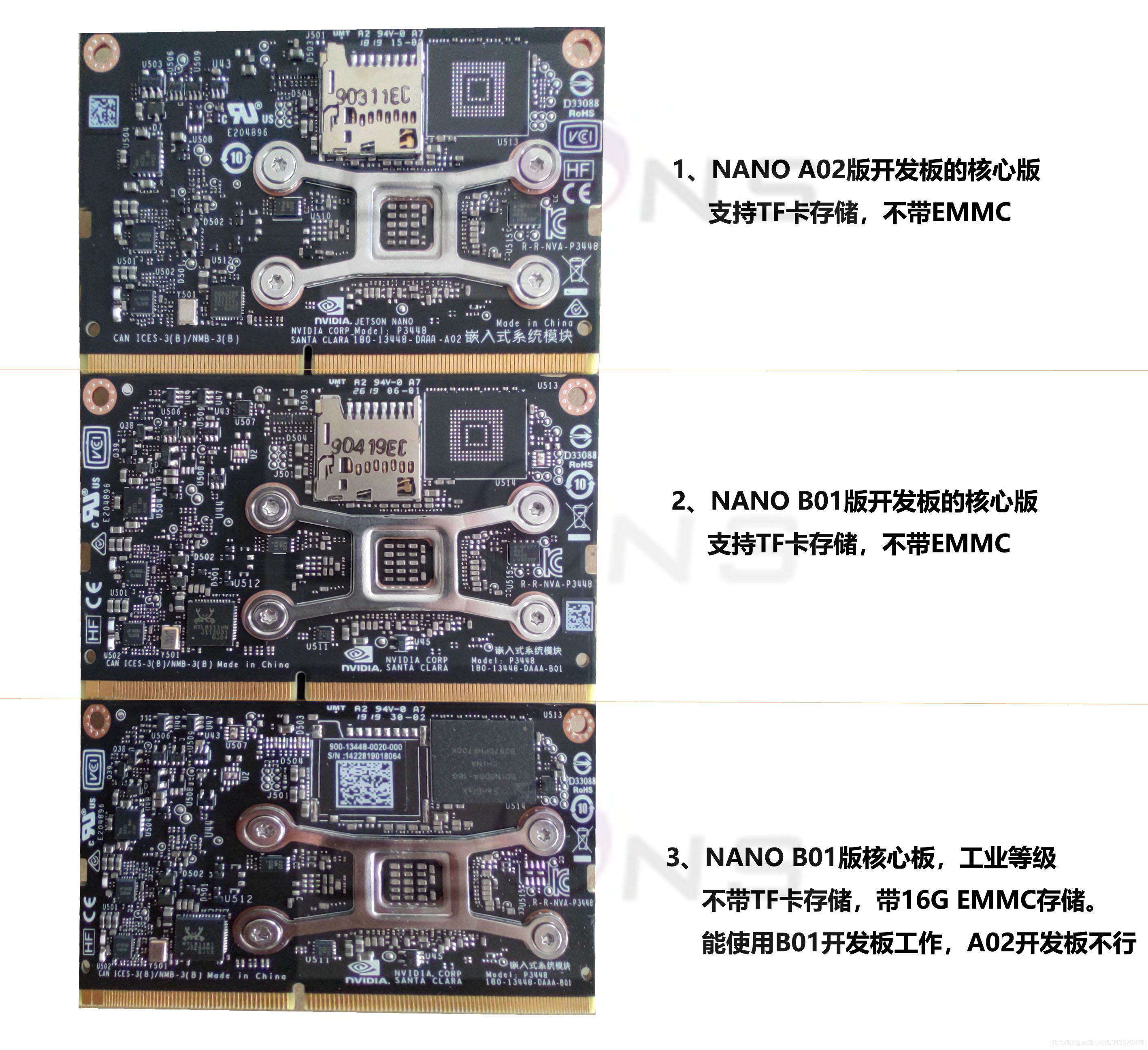 目前市场上销售的一共是这样三款核心模块