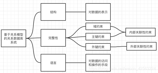 ここに写真の説明を挿入