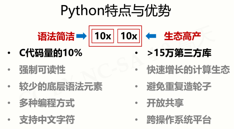 宋天等老师写的 Python编程 Mooc 个人学习笔记 第二天python标准库经验 Turtle库内容 For Loop语句 Range 函数 嵩天 语言 程序设计 Mooc 心得 Day2python 循环