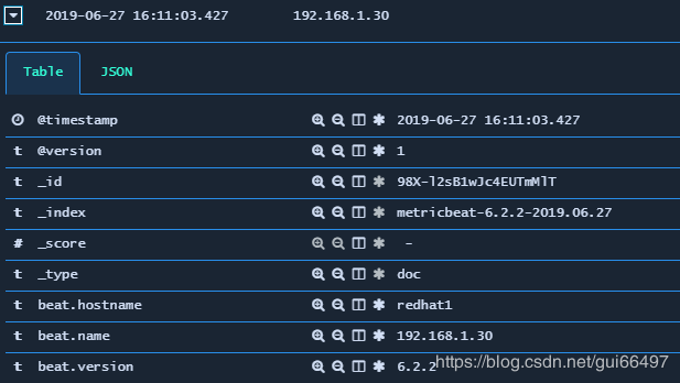 ELK下kibana安装Metricbeat工具_kibana Metricbeat-CSDN博客