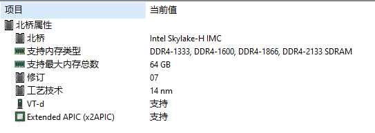 北桥芯片组支持的最大内存