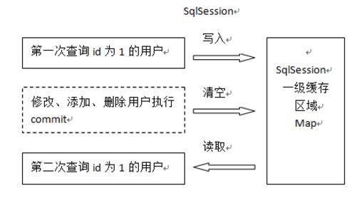 ここに画像の説明を挿入