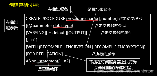 ここに画像を挿入説明