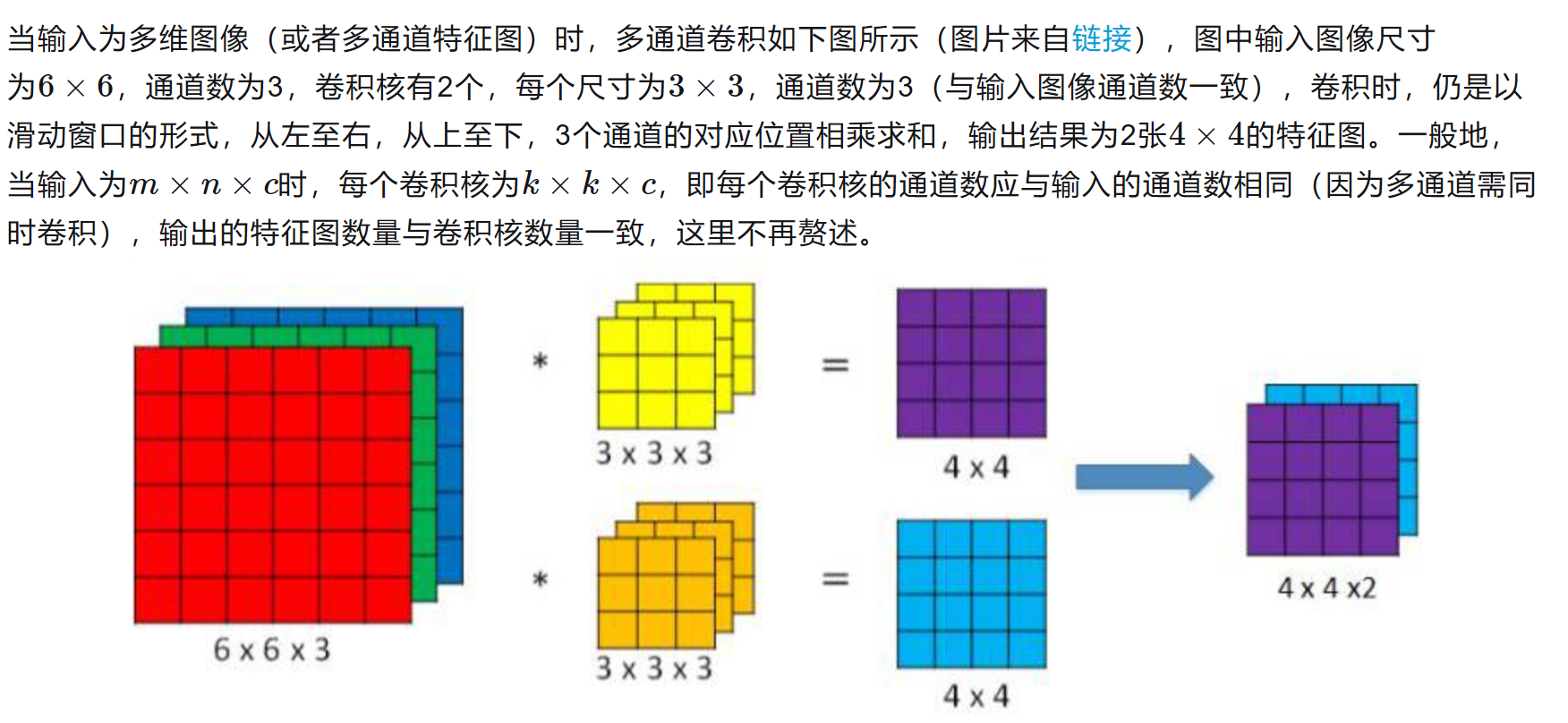 解析卷积神经网络学习笔记——魏秀参