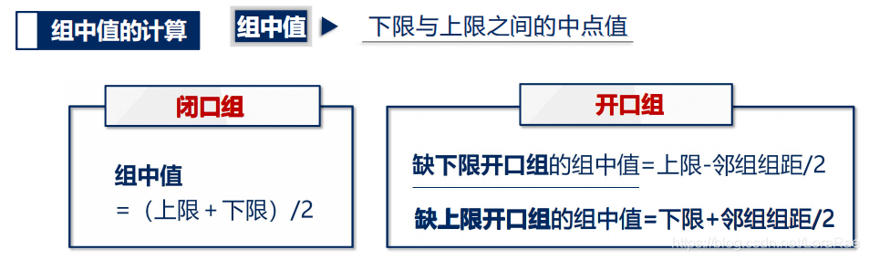 ここに画像を挿入説明