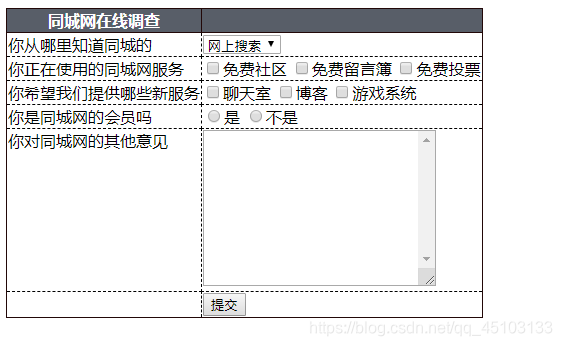 如图中所示，最外层边框为实线，内部单元格边框为虚线