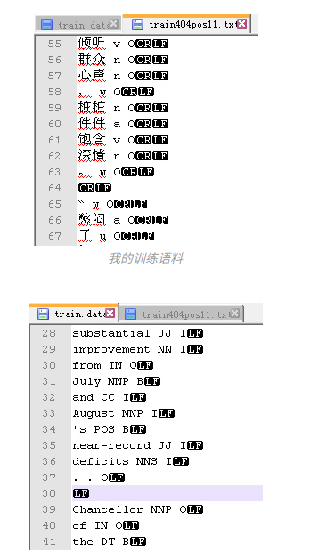 Shell脚本执行错误$'\R':Command Not Found - 車輪の唄- 博客园