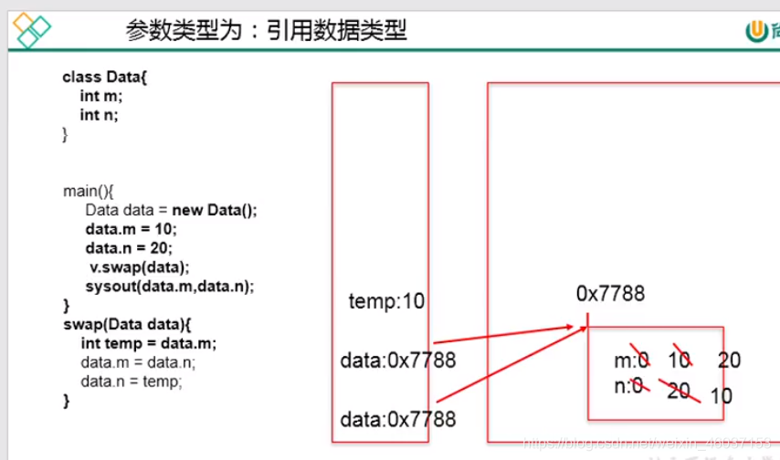 ここに画像を挿入説明