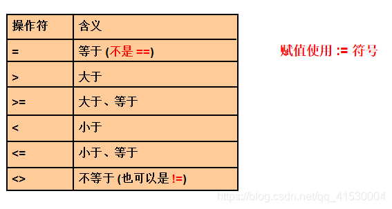 ここに画像を挿入説明