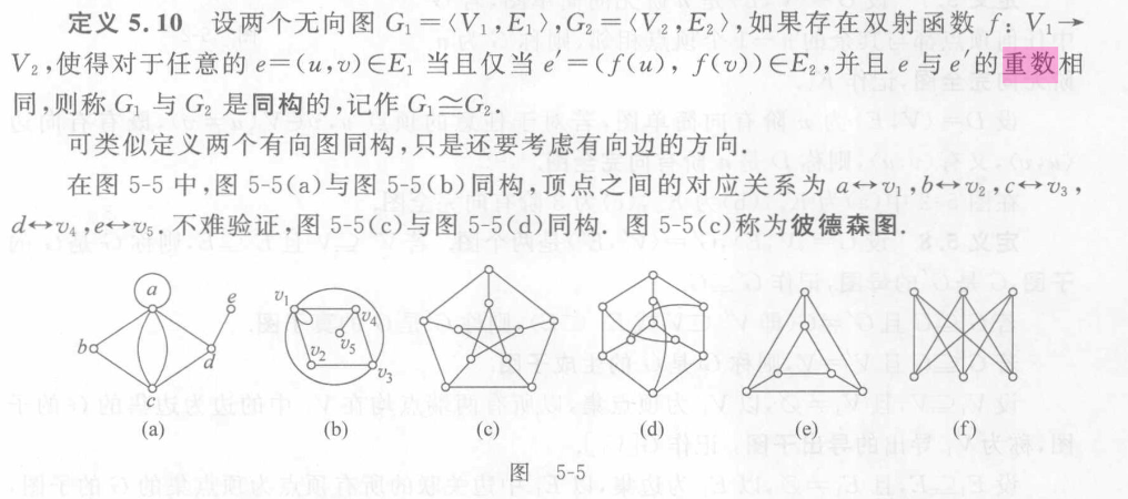 图,n阶有向完全图平行边,重边,多重图,简单图度数序列握手定理最大度