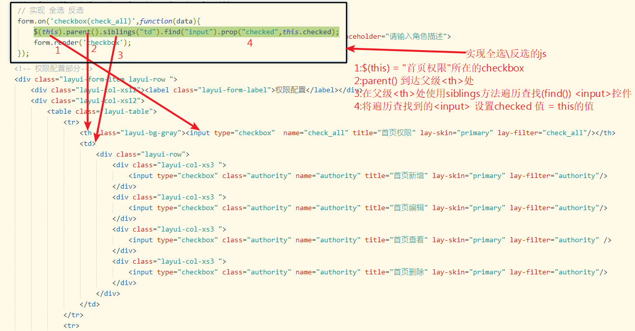 Layui checkbox 全选/反选/取消全选（十一行代码实现）_layui checkbox全选-CSDN博客
