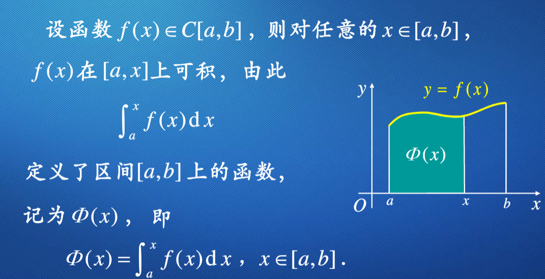 watermark,type_ZmFuZ3poZW5naGVpdGk,shadow_10,text_aHR0cHM6Ly9ibG9nLmNzZG4ubmV0L0l2ZXJzb245NDExMTI=,size_16,color_FFFFFF,t_70