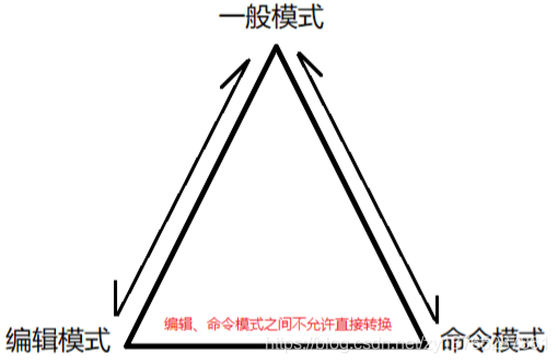 ここに画像を挿入説明