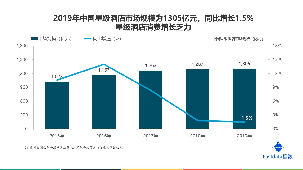 平邑202o年gdp_巨骄傲 11张图带你看平邑的四十年 发展(3)