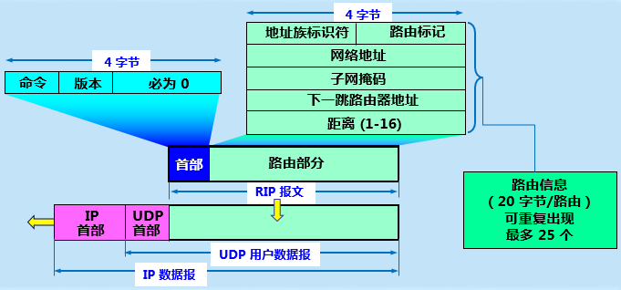 20200312010110327.png