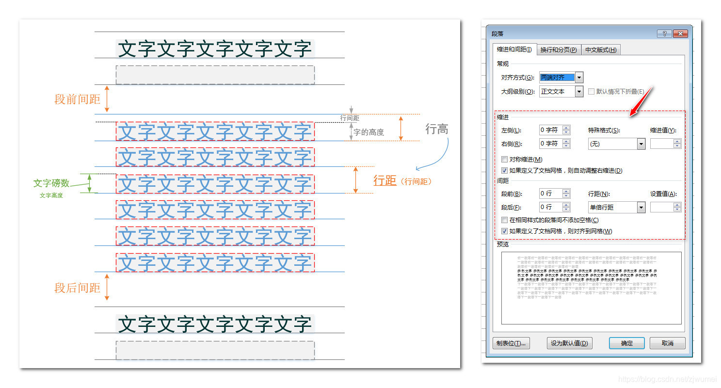 字号 行距 磅 像素 Word排版 Zjwumei的博客 Csdn博客