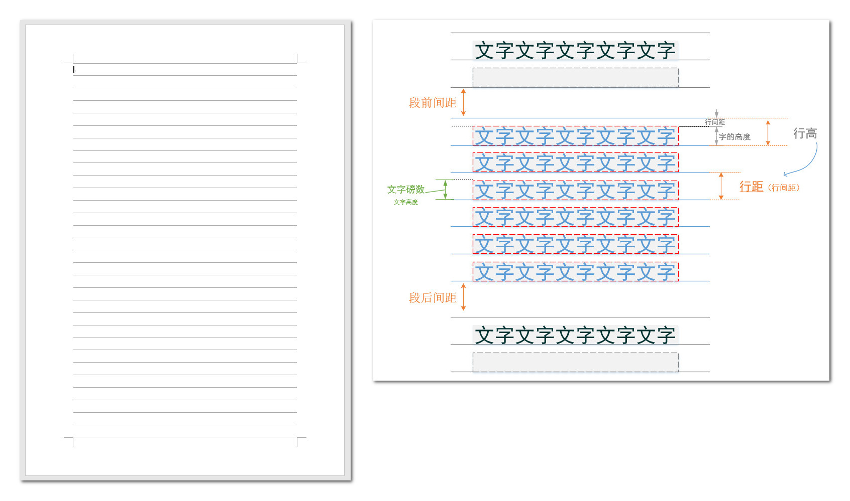 字号 行距 磅 像素 Word排版 Zjwumei的博客 Csdn博客