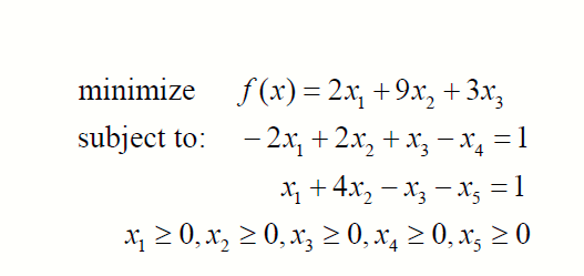 SeDuMi教程(2)_线性规划的两种求解器的对比-CSDN博客