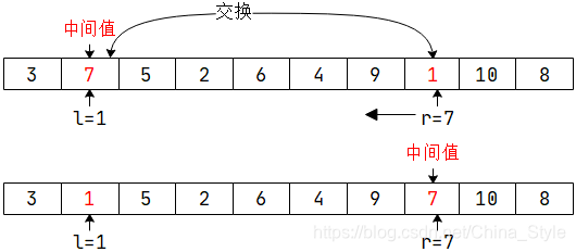 ![在这里插入图片描述](https://img-blog.csdnimg.cn/20200312094619864.png?x-oss-process=image/watermark,type_ZmFuZ3poZW5naGVpdGk,shadow_10,text_aHR0cHM6Ly9ibG9nLmNzZG4ubmV0L0NoaW5hX1N0eWxl,size_16,color_FFFFFF,t_70