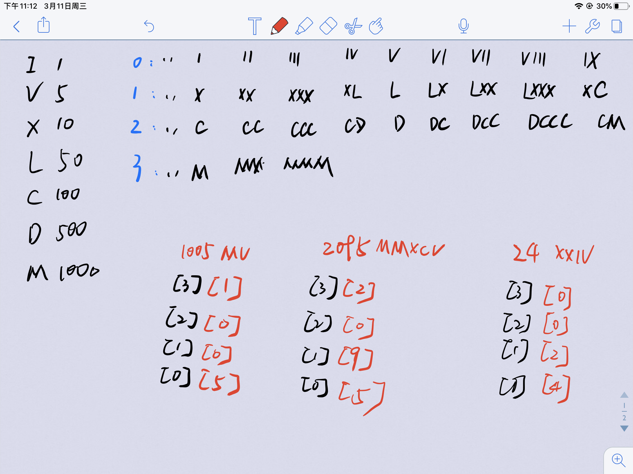 个位的数字0-9的表示方式列成二维数组0:  i ii iii iv v vi vii