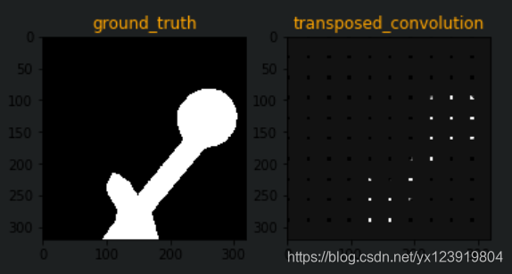 transposed convolution