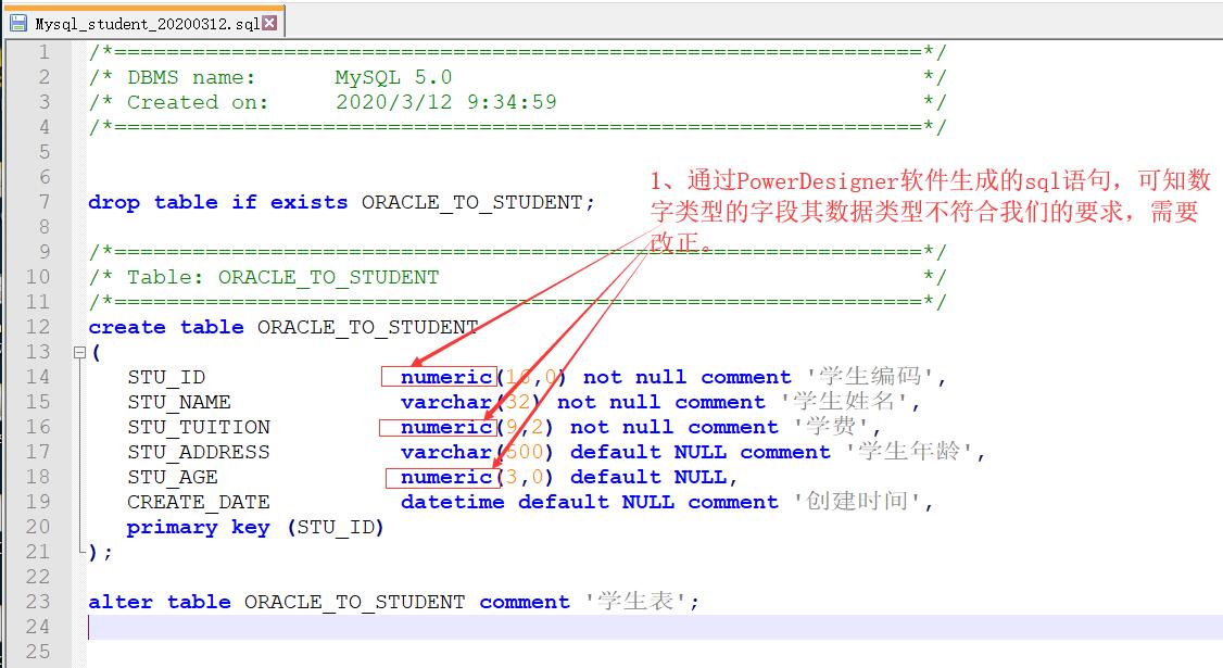 powerdesigner导入sql生成表_oracle导入sql