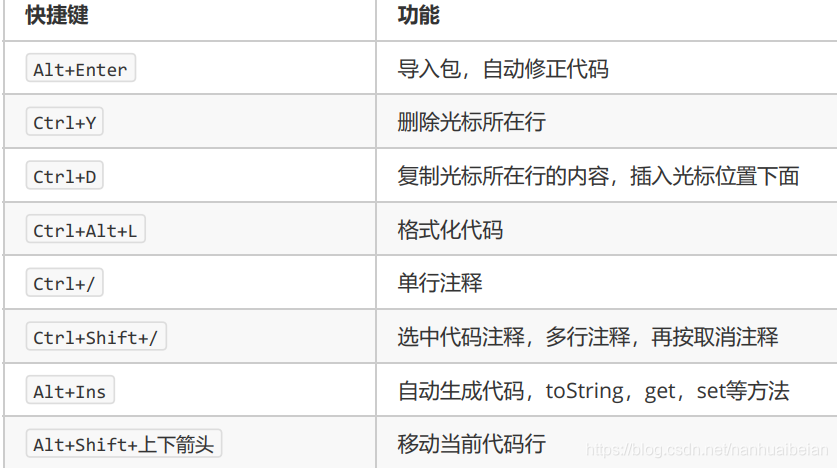 一篇文章帮你搞定 IntelliJ IDEA 运行 Java 程序的前期配置_idea运行java程序 配置-CSDN博客