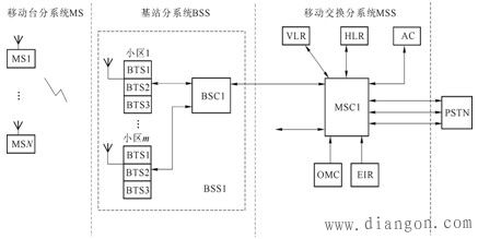 第章人口稀少_渣反第80章截图