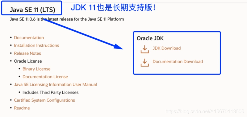 JAVA 8与JAVA 11到底该怎么选?_jdk 现在用 8 还是11 比较好-CSDN博客