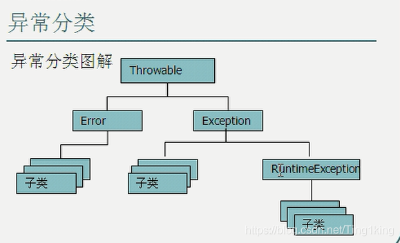 ここに画像を挿入説明