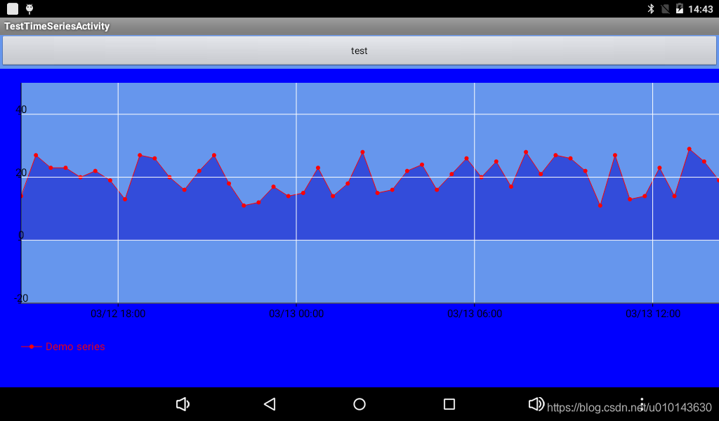 Achartengine AChartEngine实现Android实时时间变化曲线_安卓实时变化的波动图-CSDN博客