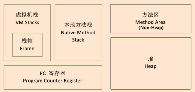 图片来源于网上