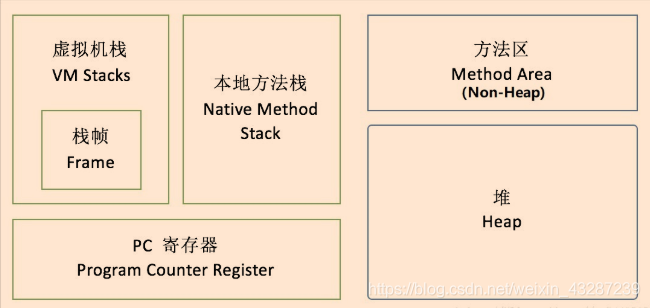 图片来源于网上