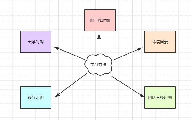 ここに画像の説明を挿入