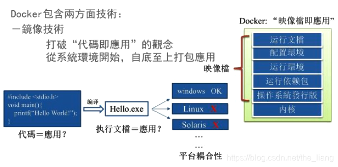 [外链图片转存失败,源站可能有防盗链机制,建议将图片保存下来直接上传(img-UgNhgjBy-1584000574509)(en-resource://database/8251:1)]