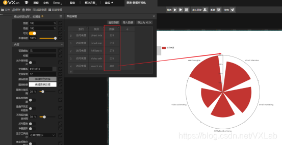 使用ivx图表组件的经验总结