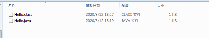 多了一个Hello.class 文件